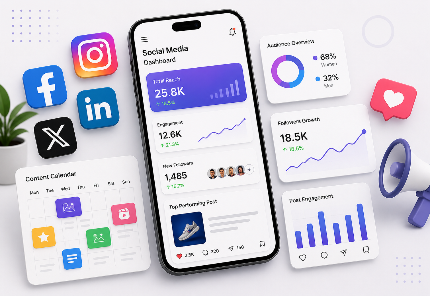 Social Media Handling services by Vaibhav Pratap Singh